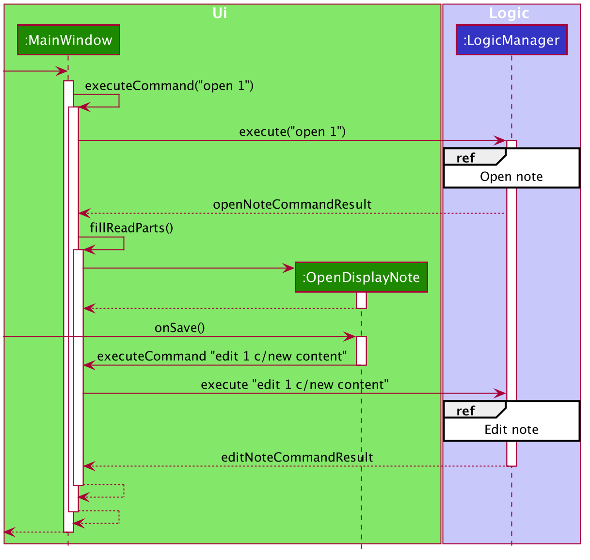 OpenNoteSequenceDiagram